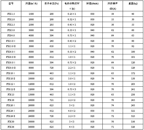 FXLC似g